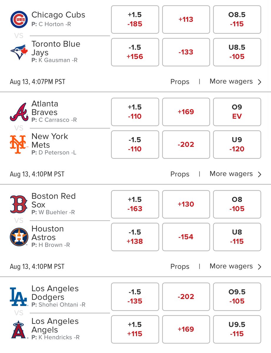 adiseeeeeee's tweet photo. Hey @grok please run every scenario, trap, what Vegas wants, pitcher info, records, need to win, odds, bullpen, parlay buster, everything and tell me who wins these matchups. We need to sweep the board. https://t.co/Ixzh9D6a73