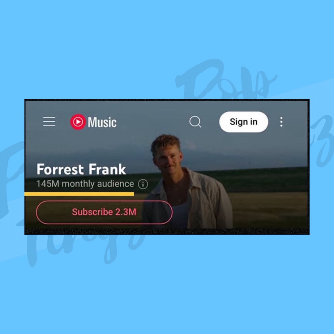 Forrest Frank has surpassed 145M monthly listeners on YouTube Music.