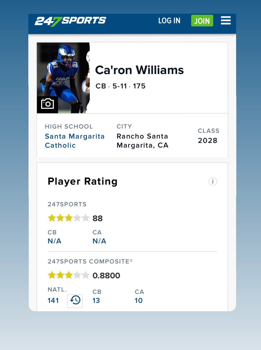 Ca’ron “Prime” Williams (@caron21williams) on Twitter photo Blessed and grateful to be ranked #13 CB nationally and #10 ranked overall player in California. Honored to be the #1 CB in the state also. #AGTG
Congrats to all my peers on their rankings too!!!
<a href="/GregBiggins/">Greg Biggins</a> <a href="/BrandonHuffman/">Brandon Huffman</a> <a href="/Andrew_Ivins/">Andrew Ivins</a> @247sports <a href="/SMCHS_Football/">SM Eagles Football</a> Blessed and grateful to be ranked #13 CB nationally and #10 ranked overall player in California. Honored to be the #1 CB in the state also. #AGTG
Congrats to all my peers on their rankings too!!!
<a href="/GregBiggins/">Greg Biggins</a> <a href="/BrandonHuffman/">Brandon Huffman</a> <a href="/Andrew_Ivins/">Andrew Ivins</a> @247sports <a href="/SMCHS_Football/">SM Eagles Football</a>
