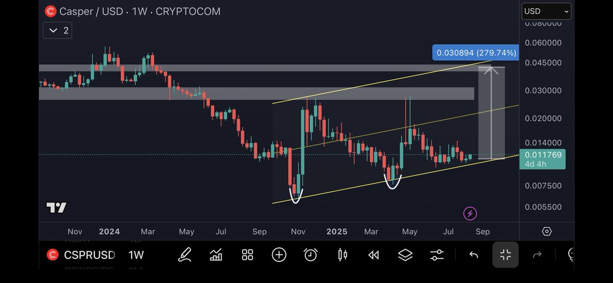 TheFibonacciGod tweet media