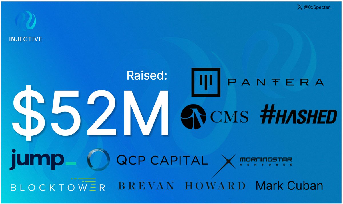 INJECTIVE AIRDROP CONFIRMED!

> Cost: FREE!
> Time: 5 min
> Potential gain: $4.500+

Follow the detailed video guide right here👇🧵