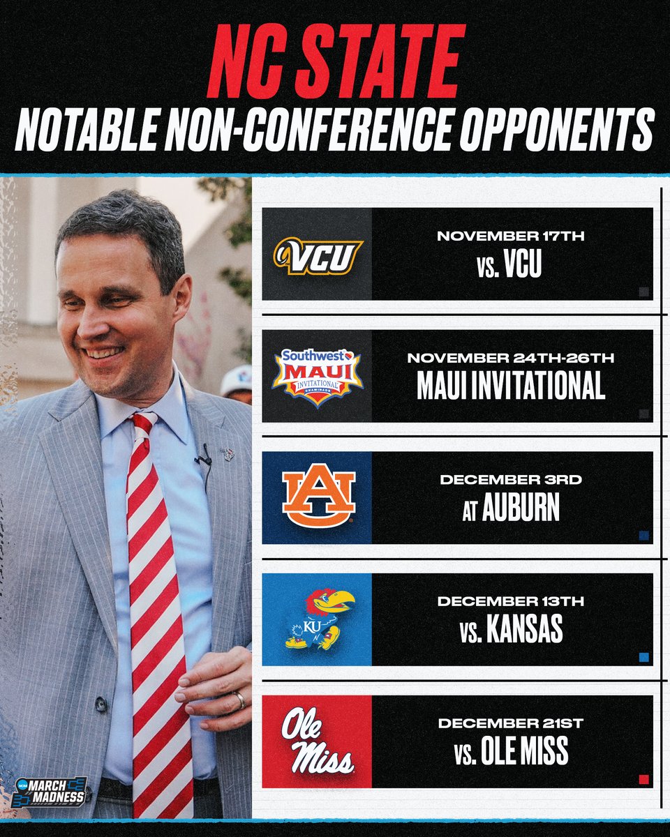 NCAA March Madness tweet media