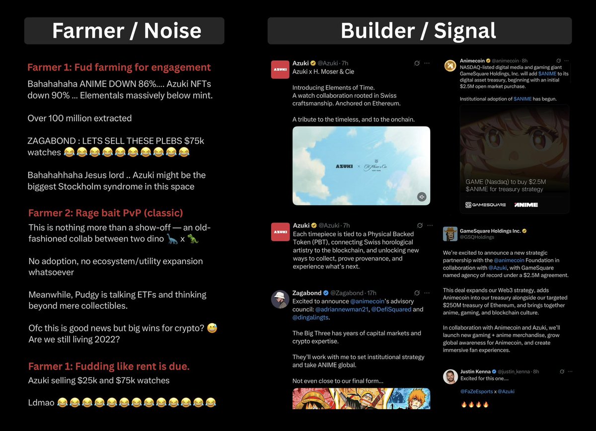 Know the difference lads. (Part 2)