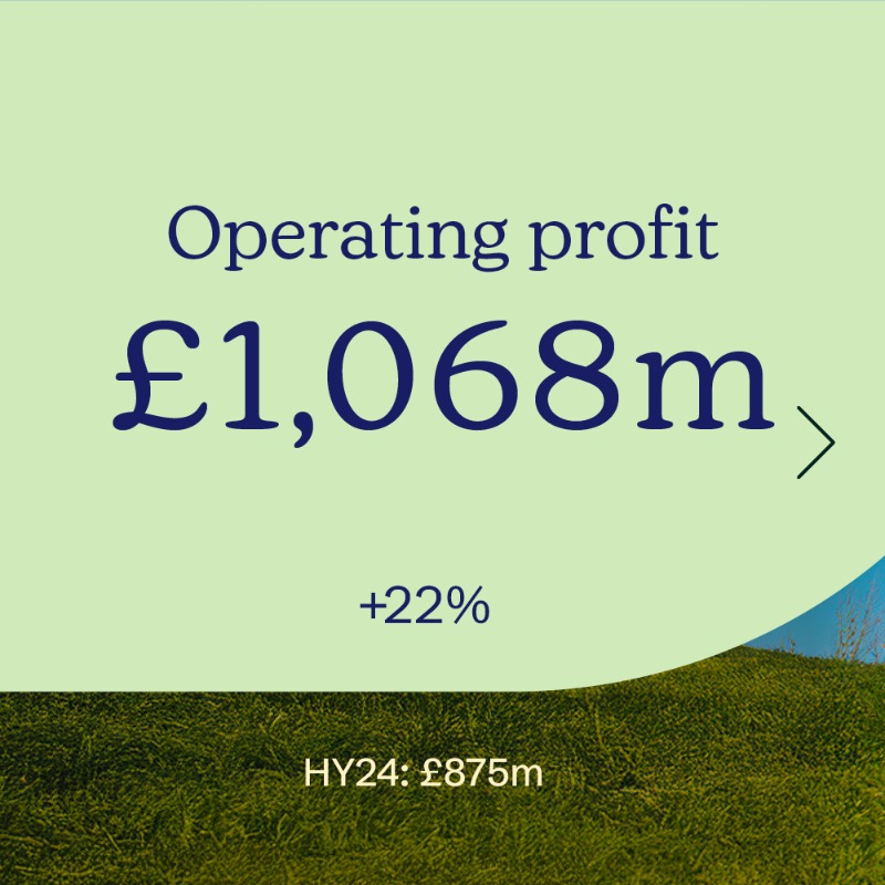 avivaplc's tweet photo. A strong set of results, with more still to come.

Here are the headlines from our half year results.

Read more here 👉https://t.co/vITuCiTgPp

#FinancialUpdate #AvivaResults