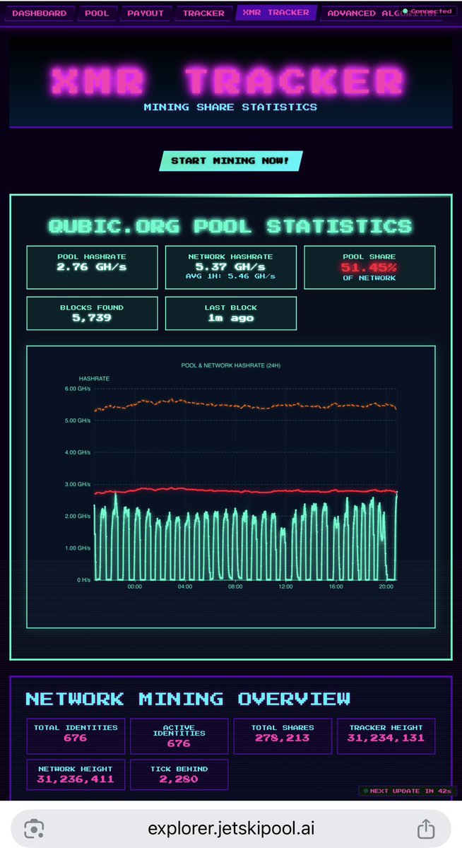 DEZCRYPT tweet media