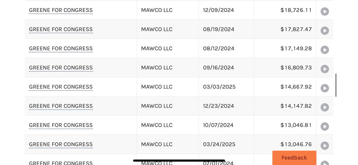 Laura Loomer (@lauraloomer) on Twitter photo Here’s the FEC records that prove <a href="/mtgreenee/">Marjorie Taylor Greene 🇺🇸</a> has sent nearly $1 million to MAWCO since July of 2024. Her daughter “works” for MAWCO as their “Creative Director”, although people who have met her daughter <a href="/LaurennGreeneS/">Lauren Greene</a> have told me that Lauren is very slow, very low IQ, and Here’s the FEC records that prove <a href="/mtgreenee/">Marjorie Taylor Greene 🇺🇸</a> has sent nearly $1 million to MAWCO since July of 2024. Her daughter “works” for MAWCO as their “Creative Director”, although people who have met her daughter <a href="/LaurennGreeneS/">Lauren Greene</a> have told me that Lauren is very slow, very low IQ, and