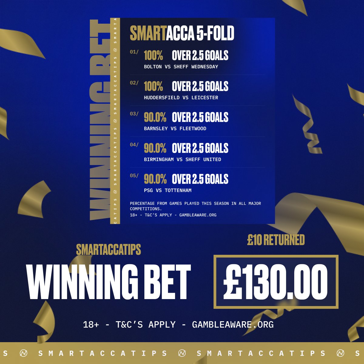 💥 15/1, 12/1 &amp; 13/8 WINNERS!!!!!!!!!!!

😍 Another HOST of winners after last night's 12/1. 

🤢 ONE goal off the 139/1. 

💚 SMASH THAT LIKE &amp; REPOST BUTTON!!!!!!!