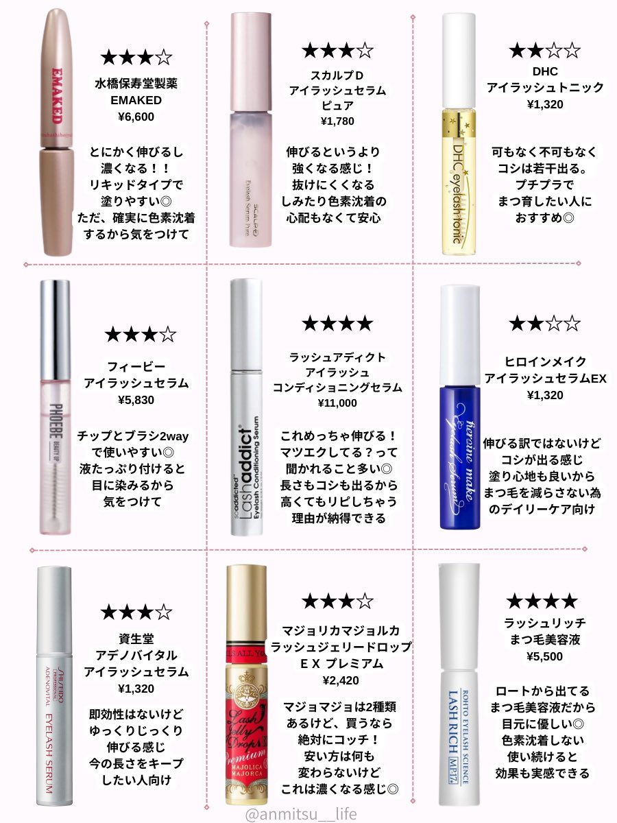 あんみつ tweet media