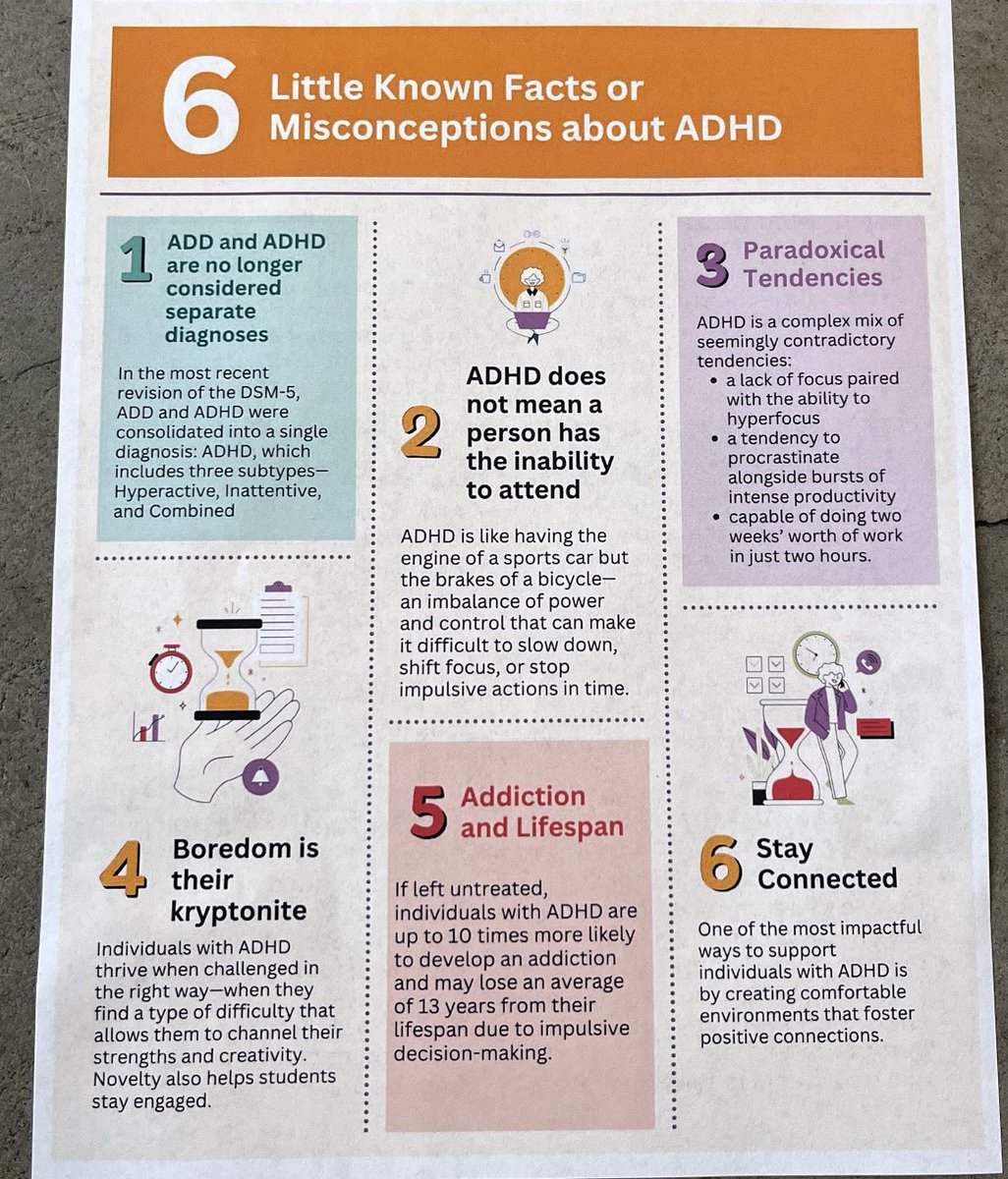 DWCInfo's tweet image. (6) Little Known Facts or Misconceptions about ADHD
via Geffen Academy Learning Specialists PD
#LearningDifferences #ADHD #ADD
#Student1stAthlete2nd