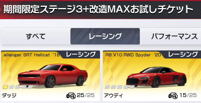 どっちにするか迷う
R8まともに乗ったことないけどどんな感じ？