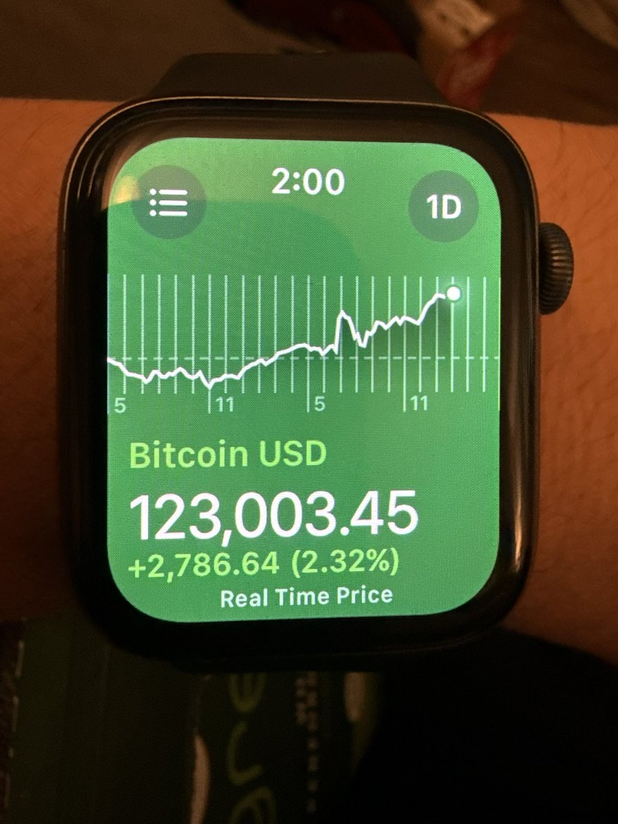 Who’s ready?  🚀