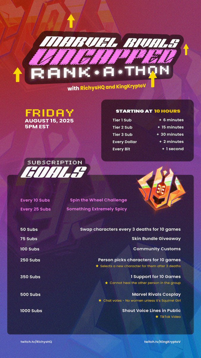 RichysHQ's tweet image. WE GOT A NEW EVENT COMING THIS FRIDAY AGENTS‼️‼️

Come through to watch @KingKryptoV and me climb Marvel Rivals Ranked with a twist! We got some crazy incentives lined up to spice up our climb to Celestial and possibly to Eternity‼️‼️

See you guys Friday @ 5 P.M. EST‼️‼️