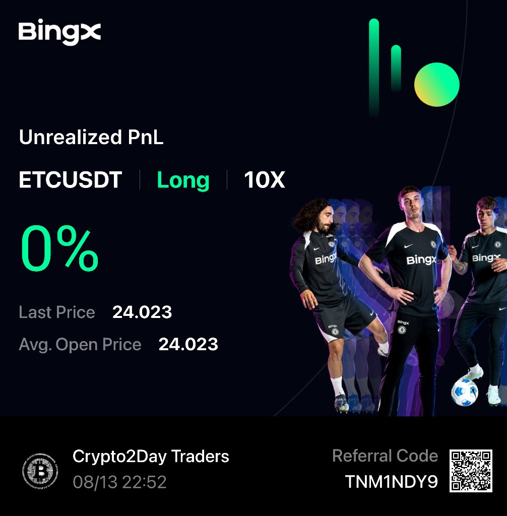 crypto2days's tweet image. $Wif  $Etc $Eth $Trump 

My current trades right now. Part 2