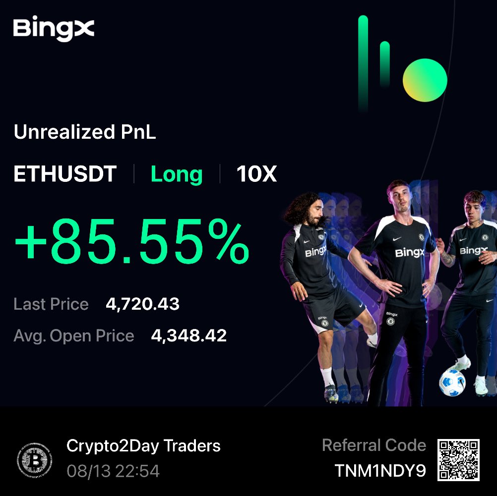 crypto2days's tweet image. $Wif  $Etc $Eth $Trump 

My current trades right now. Part 2