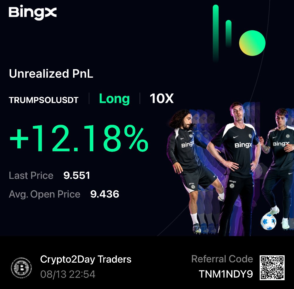 crypto2days's tweet image. $Wif  $Etc $Eth $Trump 

My current trades right now. Part 2