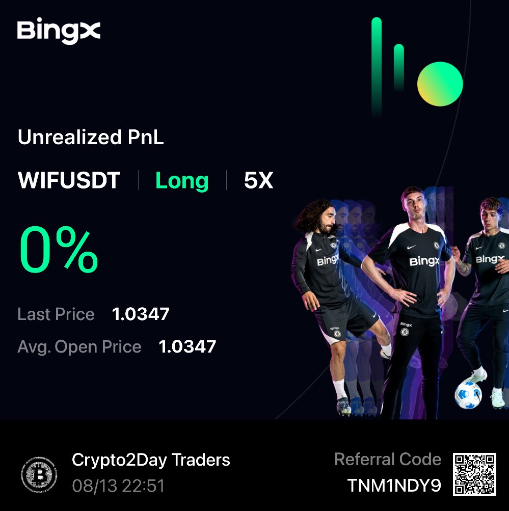 crypto2days's tweet image. $Wif  $Etc $Eth $Trump 

My current trades right now. Part 2