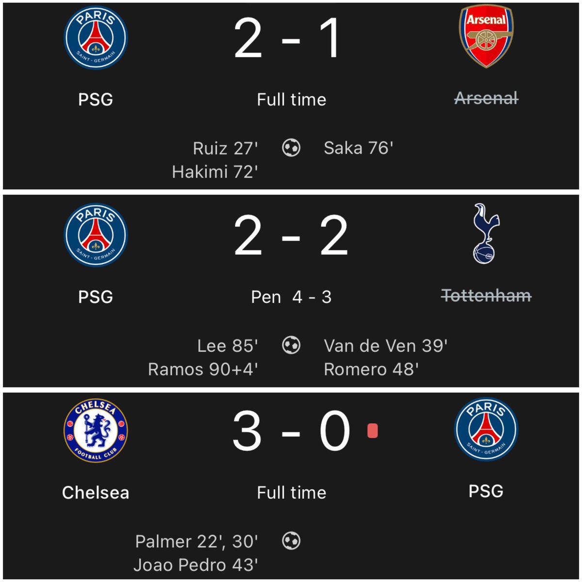 CFC_Dubois's tweet image. beating psg is not for everyone