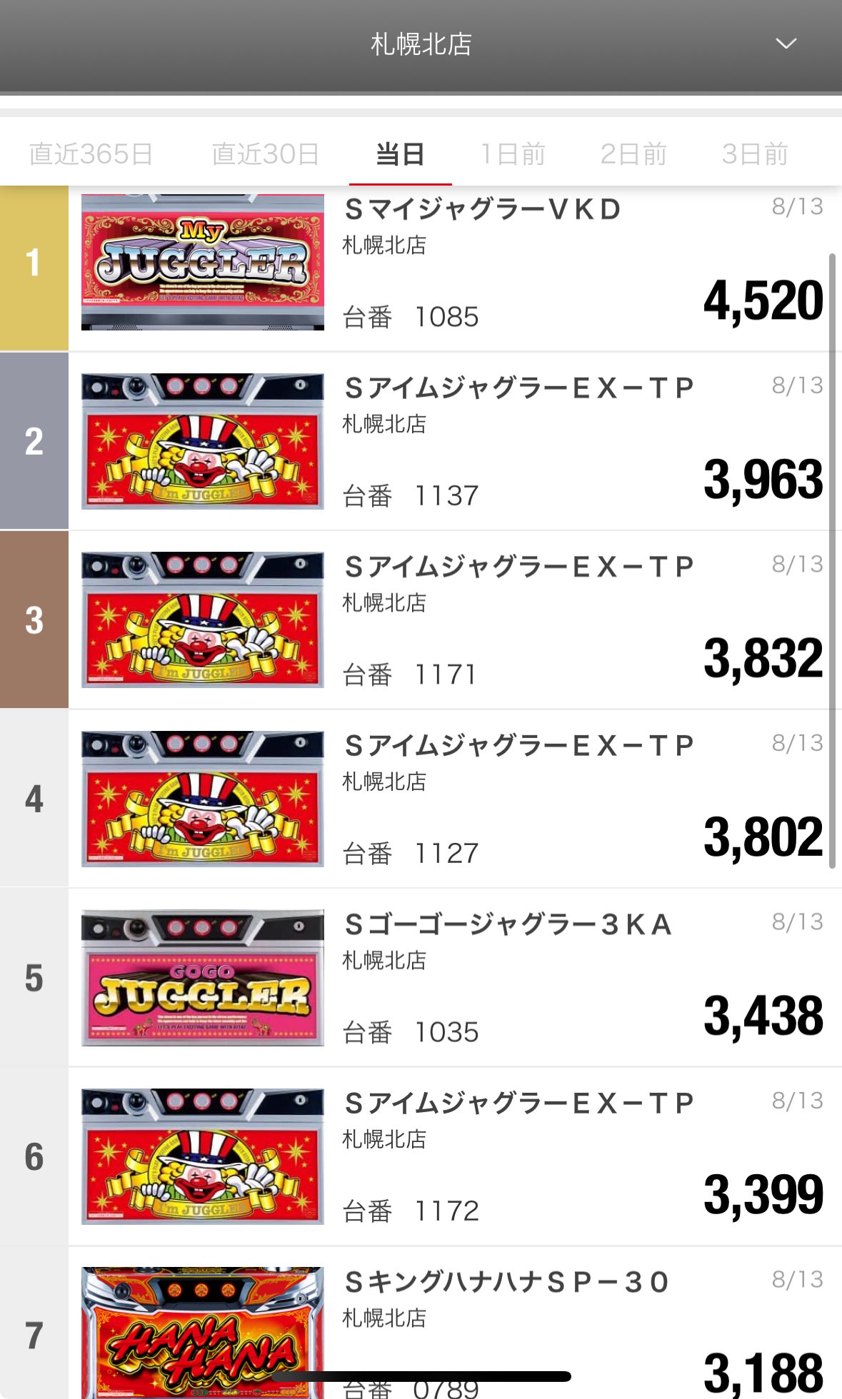 黄金騎士 　タイムセール 7/2 e牙狼12黄金騎士極限（新台スマパチ）パチンコ｜ラッキー