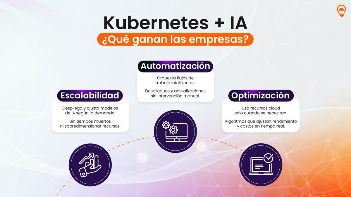 La IA promete mucho, pero solo entrega resultados reales si la infraestructura la acompaña. Sin una base sólida, todo queda en teoría. 
En nuestro blog te contamos cómo convertirla en resultados reales - bit.ly/3HtRJmP