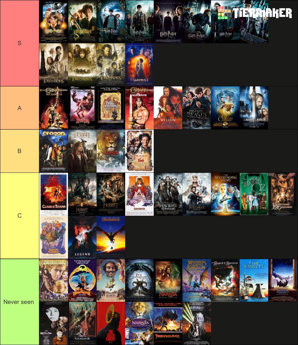 Zeoste's tweet photo. @rareeddie11 @TierMaker @tuckeratlarge @93386Paul https://t.co/cbIcGLIQoz