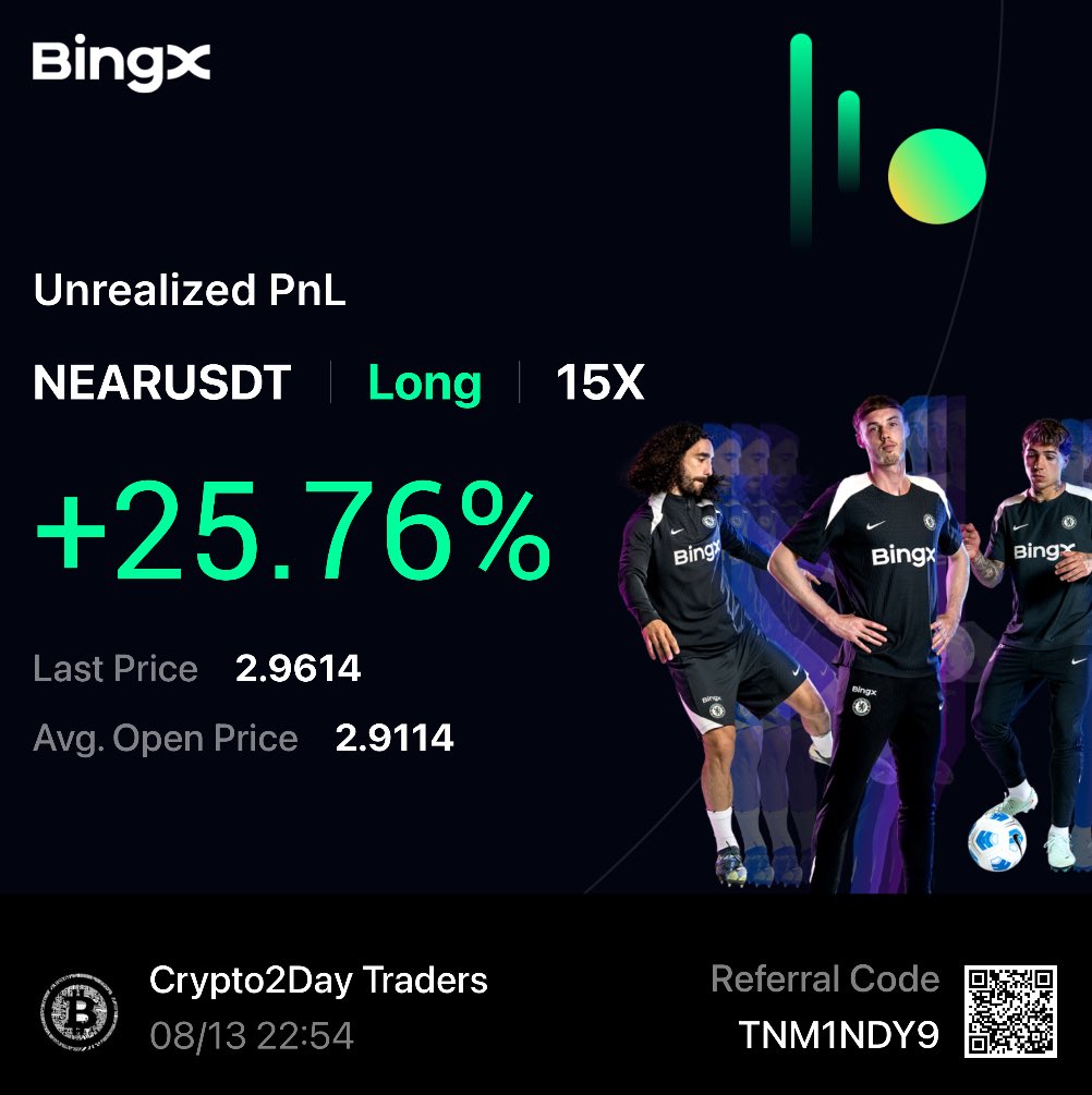 crypto2days's tweet image. $Virtual $Near

My current trades right now. Part 3