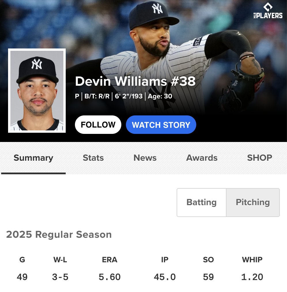 DannyVietti's tweet image. Willy Adames and Devin Williams are each having career-worst seasons after leaving the Brewers this past offseason.

Meanwhile, Andrew Vaughn is turning into Barry Bonds and Quinn Priester is 11-2 with a 3.49 ERA.

Milwaukee Brewers are a factory.