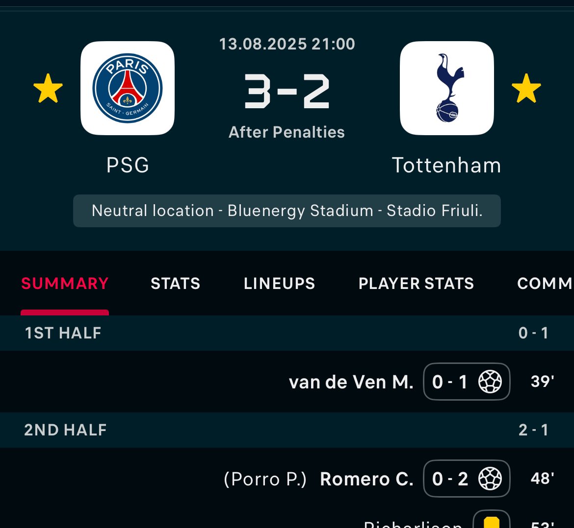 Spurs poing Spurs things😂