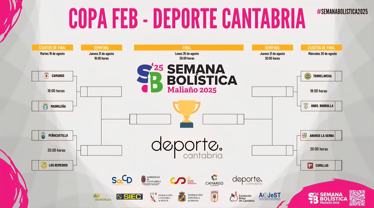 Copa Federación Española de Bolos. 
Cuartos de final 
Miércoles 20 Agosto 2025
20:00 h.
PB Andros La Serna V. Iguña 
Peña Bolistica Comillas 
#peñabolisticacomillas #apebol #bolopalma #comillas