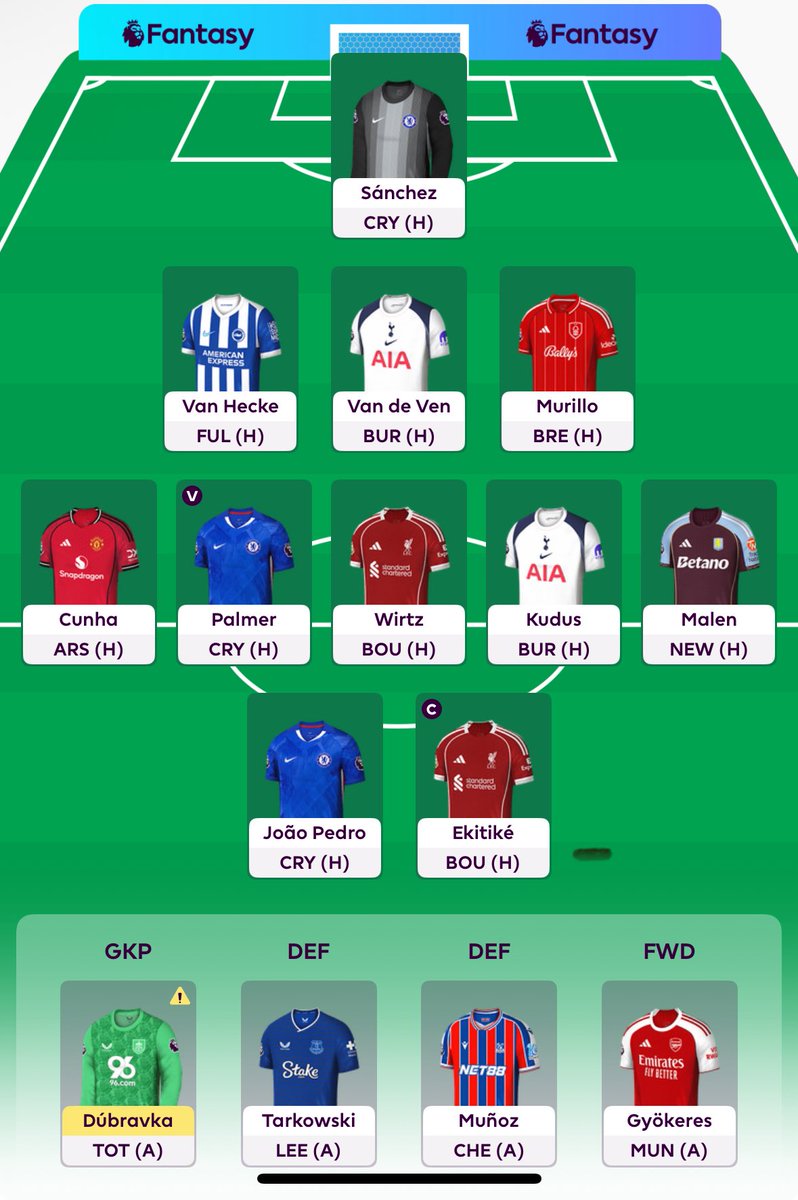 kickintheteeth's tweet photo. @FPL_UCF What would you change? https://t.co/Iit4iIFgYO