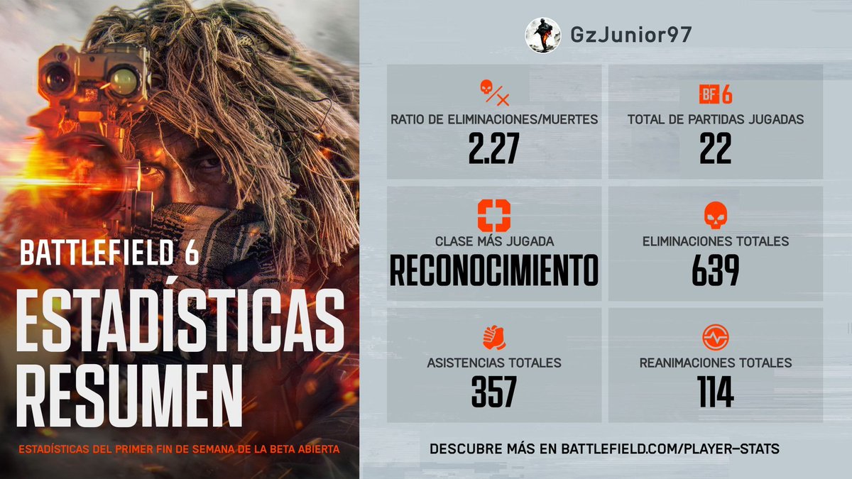 Gz Junior🇮🇨 tweet media