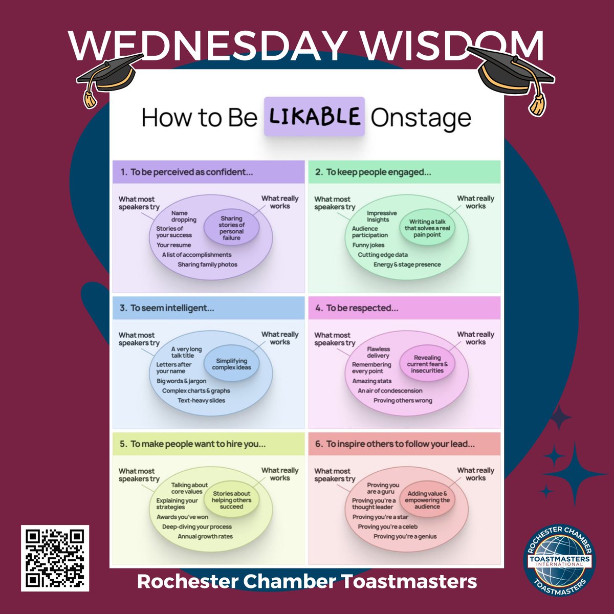 Wisdom Wednesday - How to be likable onstage #toastmasters #rochmn #publicspeaking #leadership #mentors  rochester_mn #neighborshare #neighborstory #neighbors #wisdomwednesday #toastmastersinternational #Likeable