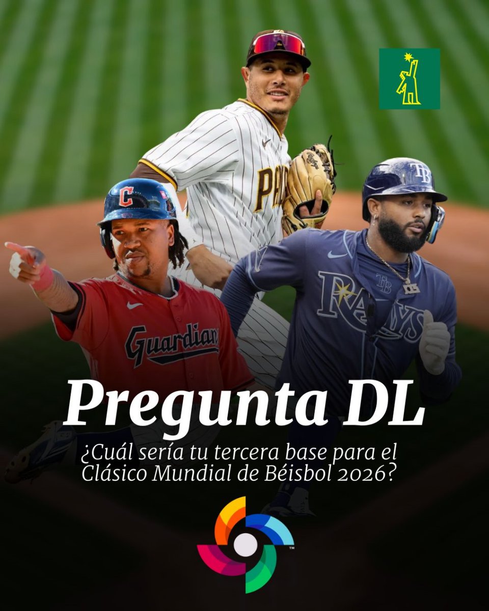 ⚾ |#DeportesDL| En el equipo dominicano sobran talentos para defender la antesala en el próximo Clásico Mundial de Béisbol 2026 . Entre los nombres que más suenan están:
🔹 Manny Machado – Padres de San Diego
🔹 Junior Caminero – Rays de Tampa Bay
🔹 José Ramírez – Guardianes de