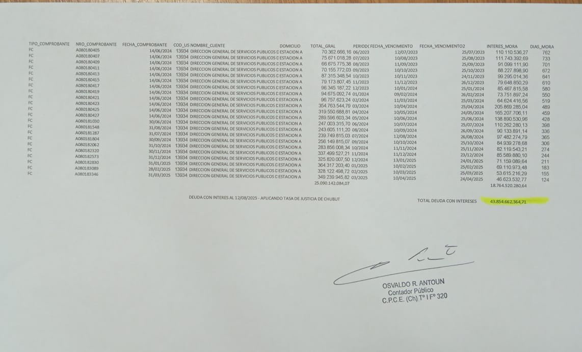 Juan Pablo Luque tweet media