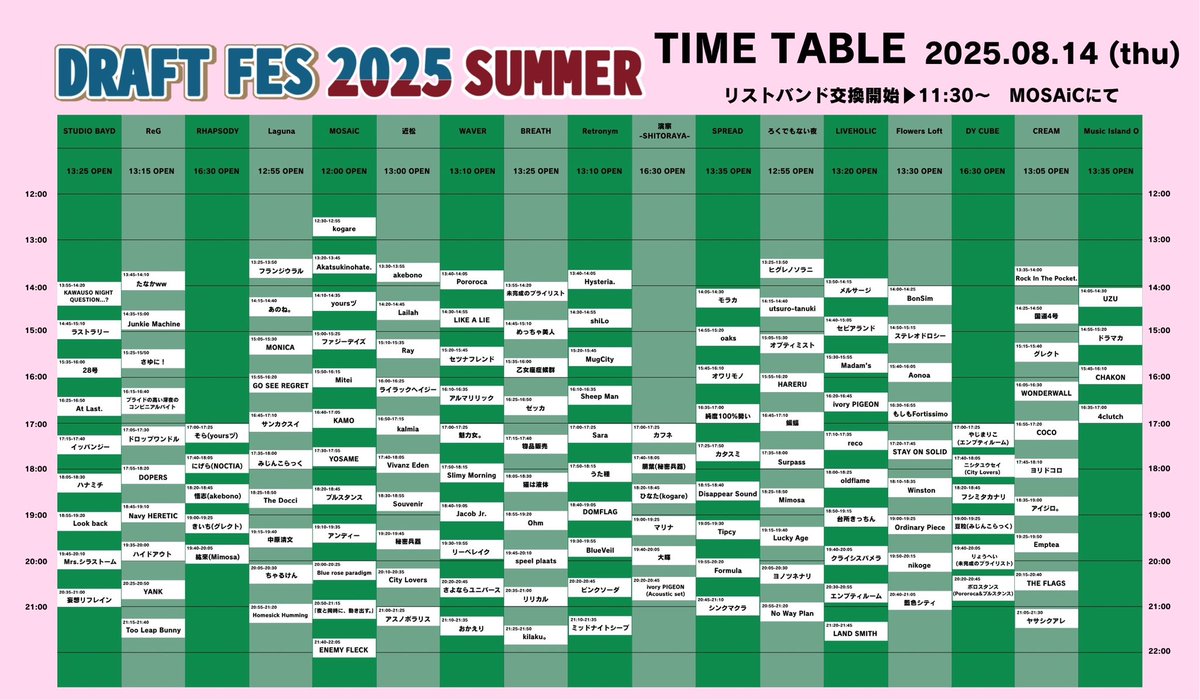 Junkie Machine (@junkie_machine) on Twitter photo ⭐️本日⭐️
ドラフトフェス2025SUMMER
Junkie Machineは下北沢ReGで
14:35〜
お待ちしてます! ⭐️本日⭐️
ドラフトフェス2025SUMMER
Junkie Machineは下北沢ReGで
14:35〜
お待ちしてます!