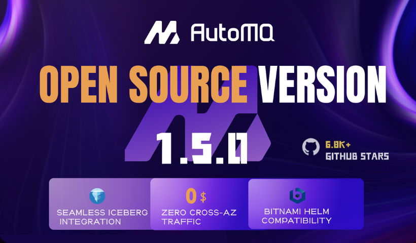 🚀 AutoMQ 1.5.0 is Here – Fully Open Source!

Right before the summer peak, we’re thrilled to roll out a major release for the AutoMQ community. 

AutoMQ 1.5.0 – the only open-source, Kafka-compatible platform built entirely on S3 – is now GA under the Apache 2.0 license.

With