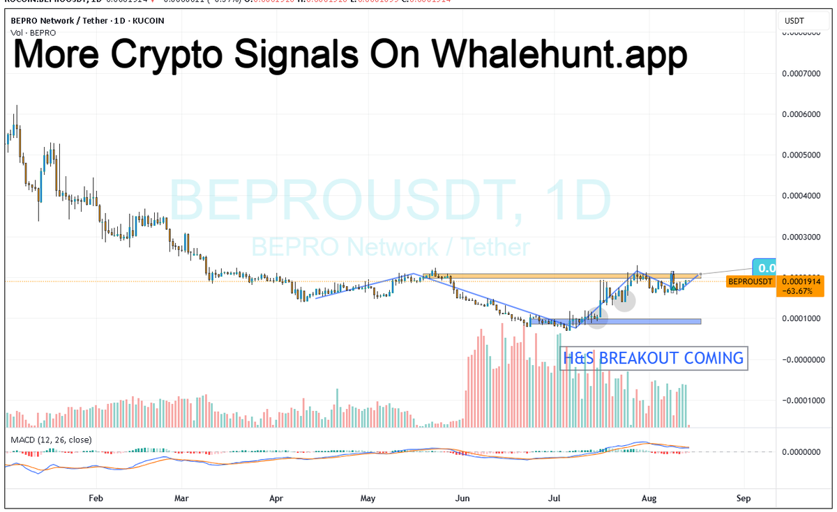 AndrewGriUK's tweet photo. Analyzing #BEPRO based on recent charts. I've previously shared my reasons for optimism. Shifting my focus to DAILY and WEEKLY trends now. Wishing everyone the best! Not a guru, just sharing insights. #BEPROUSDT Check out https://t.co/Gg38wPHMeL for signals. DM to JOIN! https://t.co/CwHRlWkN1v
