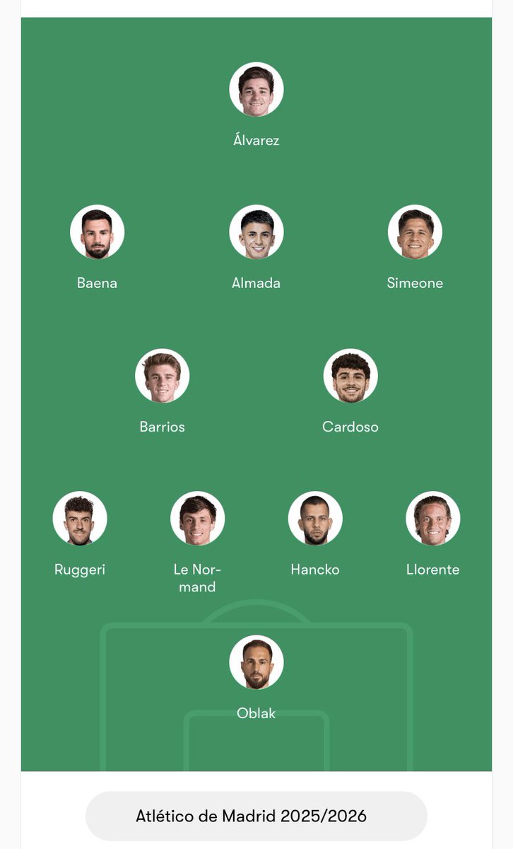 23ahmaik's tweet photo. Pues con estos 22 jugadores arranca el @Atleti la temporada ante el Espanyol este domingo (21.30h). A falta de 18 días para el cierre de mercado a mi parecer, hoy por hoy, plantilla algo corta. Posibilidad de diferentes formaciones pero carencias aparentes. El tiempo dirá… https://t.co/mQhyhyaj5b