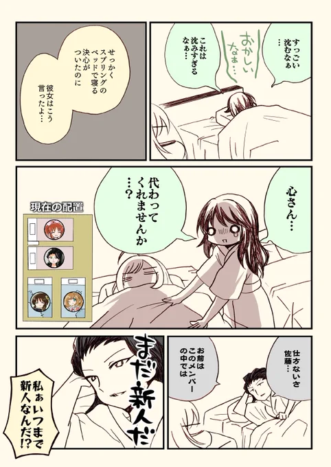 (6/8) 