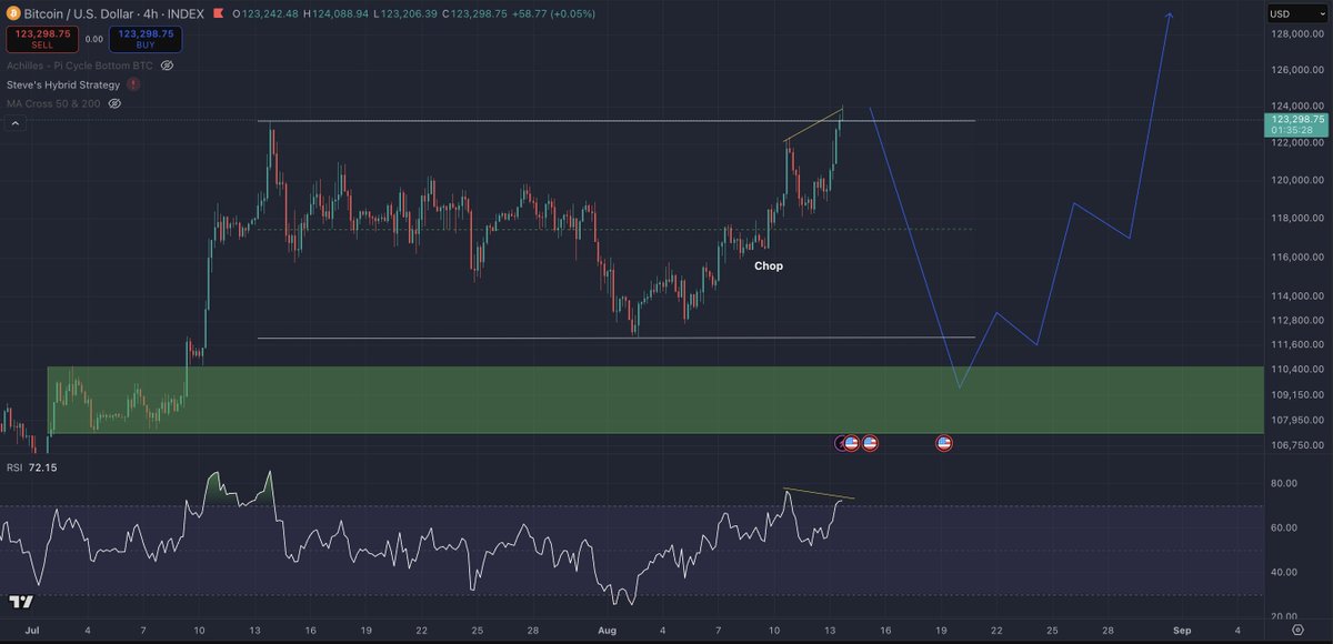 achilles.sol tweet media