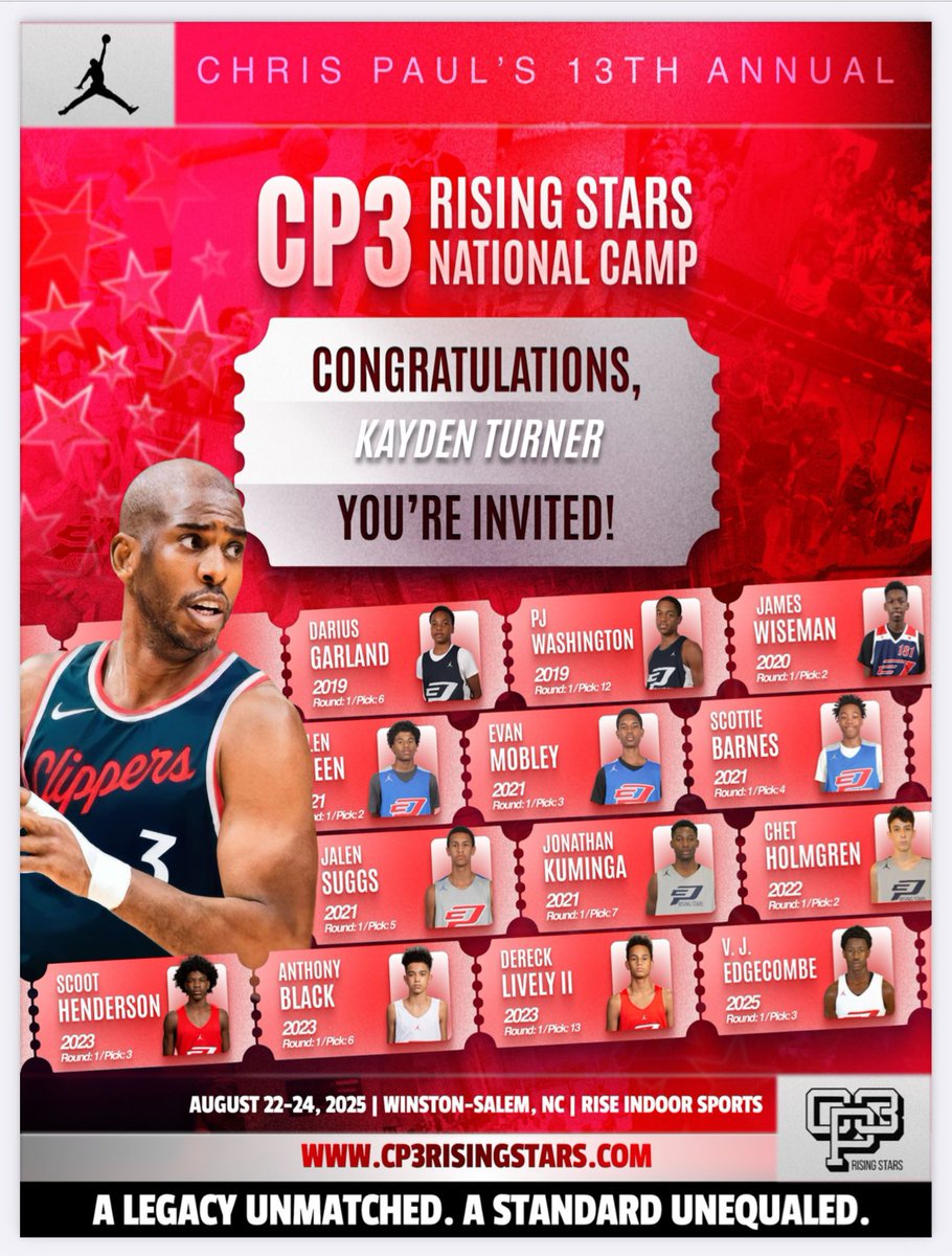 K_Turner_2028's tweet photo. Very honored and grateful to be selected for an invite to CPS Rising Stars National Camp 🙏🏼🙌🏼 Thank you to everyone that continues to support me and my dreams 🫶🏽 https://t.co/Z2FJ2aqZkv