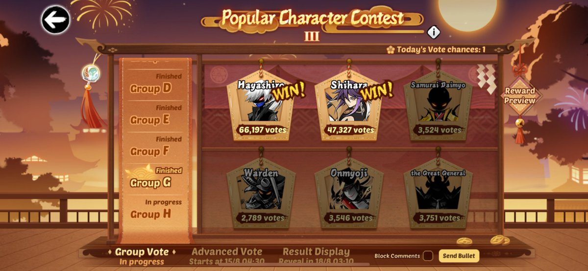 Check the result of popular Charactor Contest III Section G! 
[Hayashiro] and [Shihara]  Qualified with an overwhelming majority of votes!
Thank you for your support!