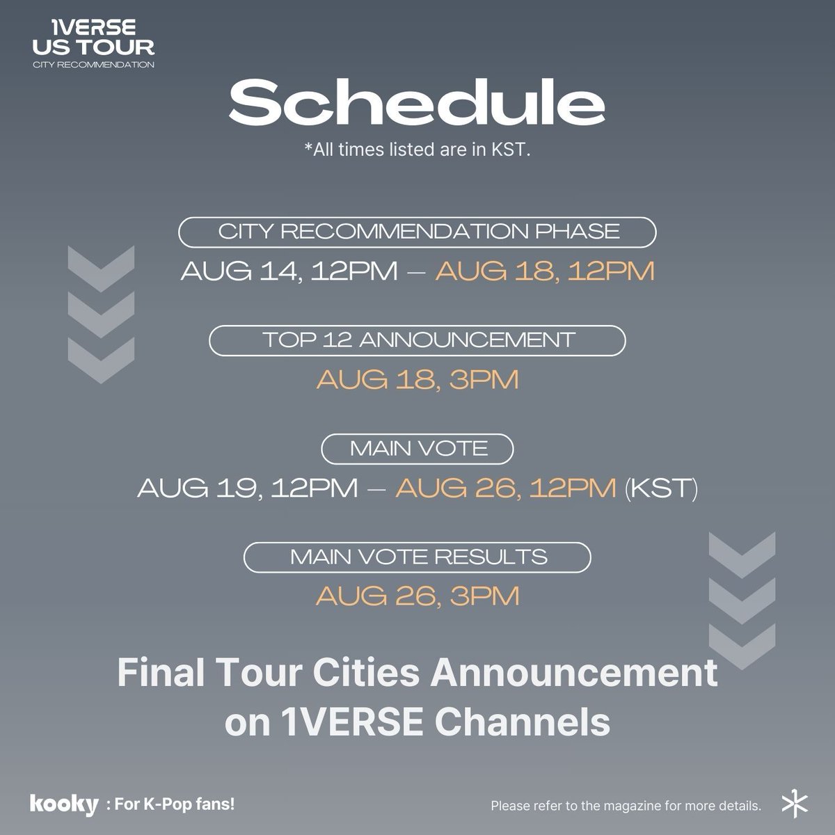 kooky__official's tweet photo. 📣 1VERSE US Tour – City Recommendation 🇺🇸
📆Aug 14, 12PM – Aug 18, 12PM (KST)
🏆The Top 12 cities will move on to the Main Vote!
🧡Full Guide: https://t.co/Fre4Men33v
@1VERSE_official #1VERSE #KookyPartners