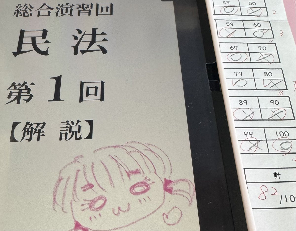 爆弾岩出品 司法書士 爆弾岩出品 司法書士 司法書士試験 – Søg / X