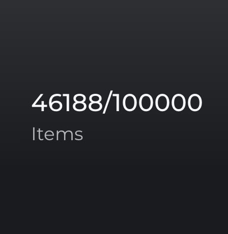 How soon until 5-digits are minted out?