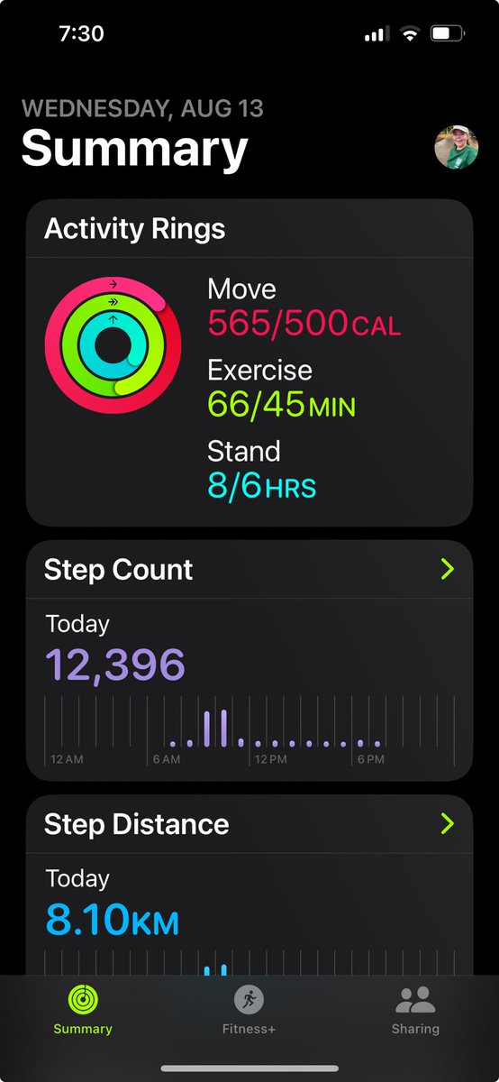 SunRunner96's tweet photo. #RingsClosed #StepGoal #HappyWednesday #Win https://t.co/1T4a5AVs5X
