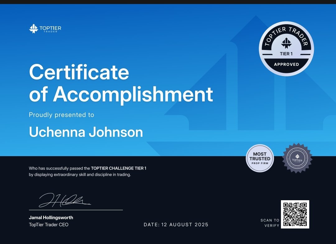 JaysChart's tweet photo. Successfully passed my TIER 1 challenge 
Account gifted by my Boss @Sunshine_godson 
God bless You Boss ...
@_toptiertrader 

Funded Trader Soon...💥💥 https://t.co/MJVD6sXPUH