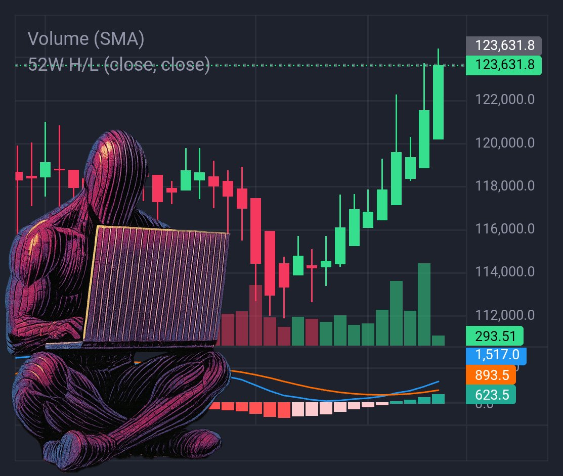 Kraken Pro tweet media