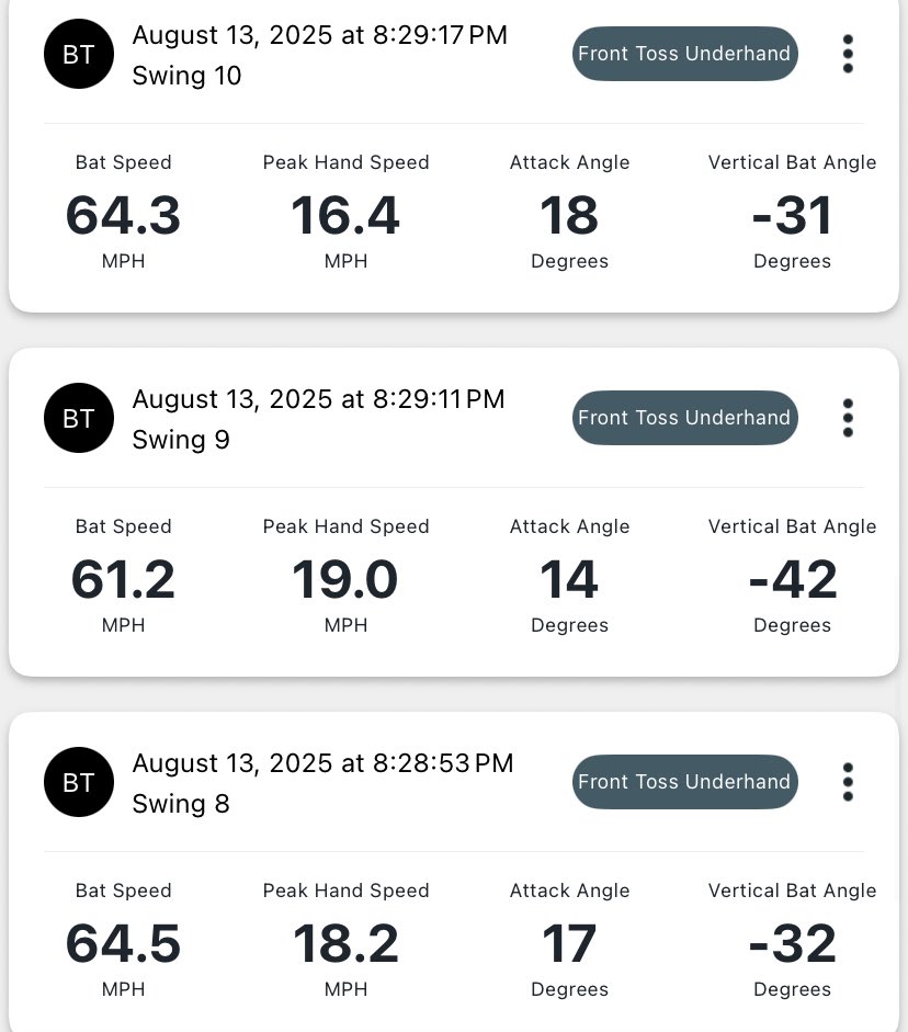 SwingAngryLLC's tweet photo. Hitters hit and @2028Wesley has the tools and game performance to match. 💪 swing fast - hit the ball hard https://t.co/EdzRlABV6s