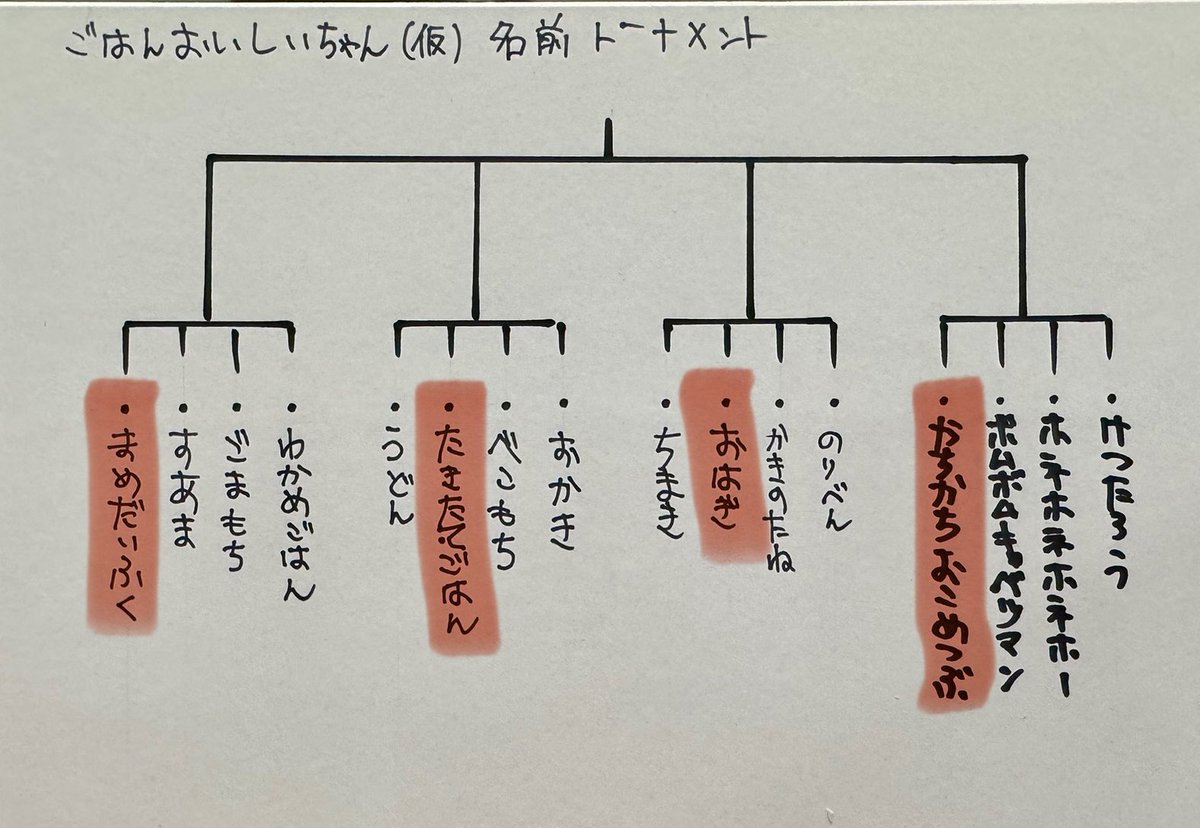 かずまさん tweet media