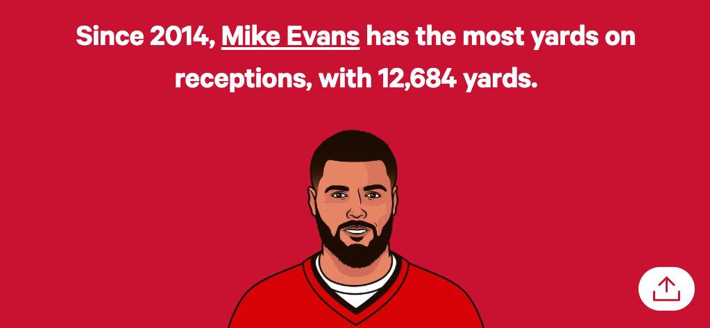 EMT_Ashlie's tweet image. “Mike Evans isn’t a Hall Of Famer” 
WHAT ARE WE TALKING ABOUT??